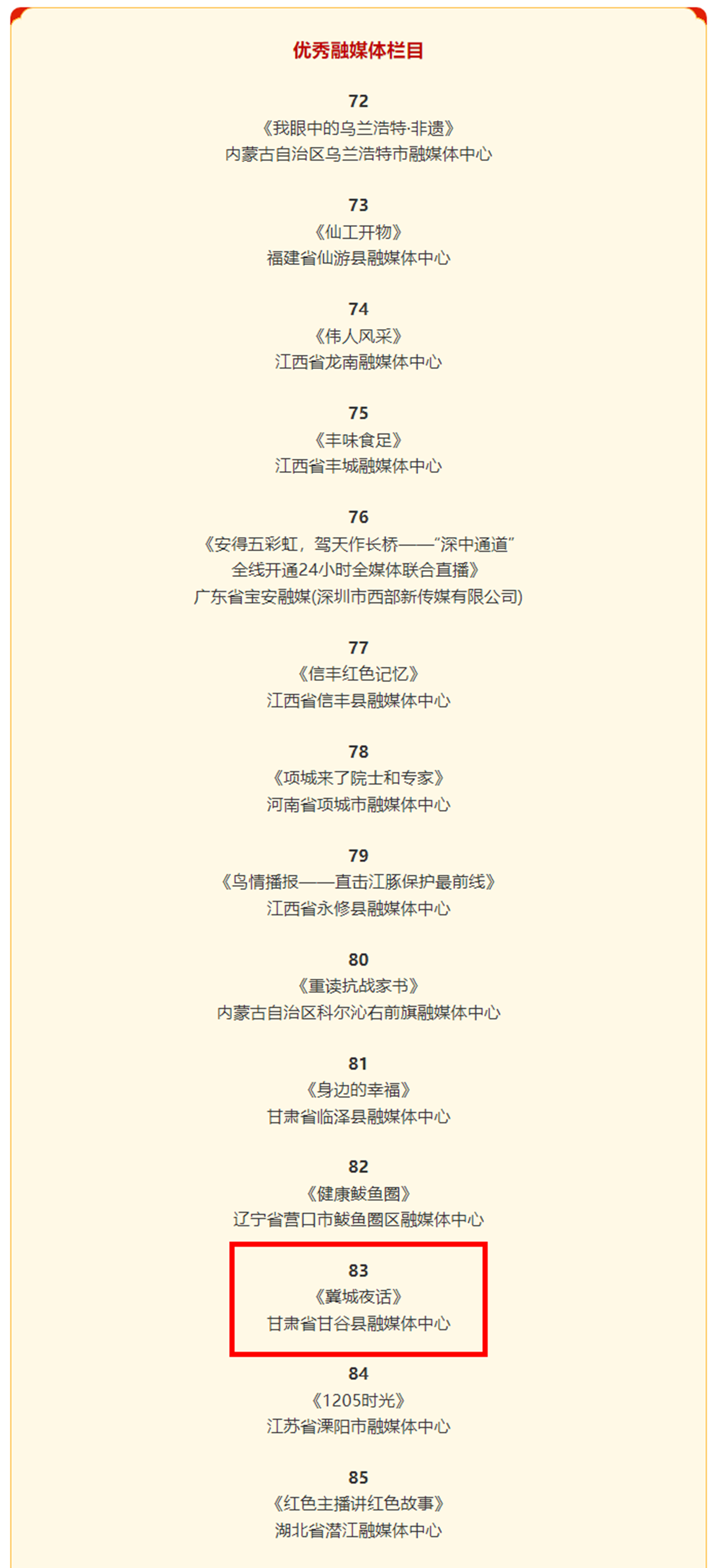 优秀100家,这些市县融媒体“榜”上有名!