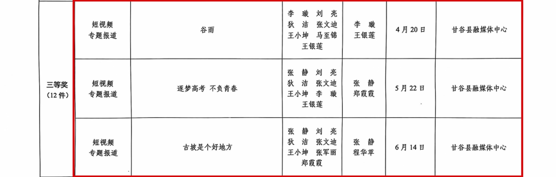 1731313131591_副本 1731313131591_副本