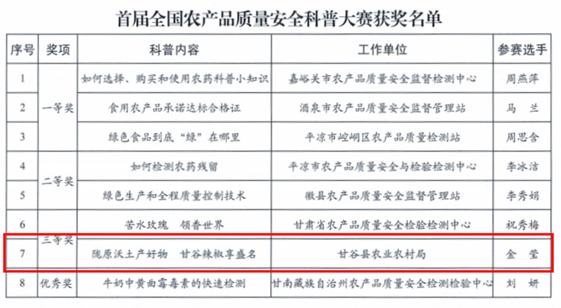 1735525511576026970 1735525511576026970