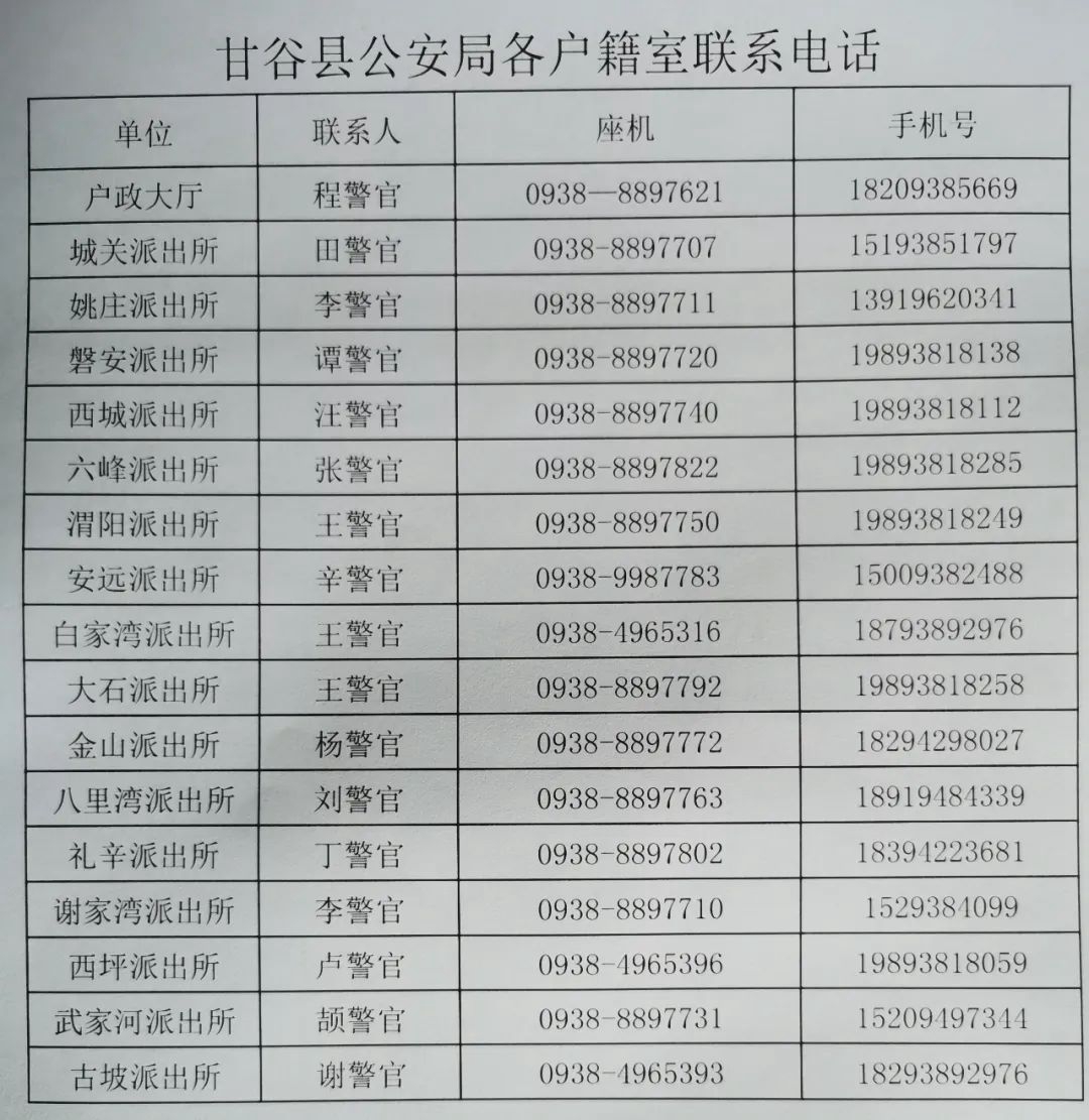 公安局用网络电话联系我
