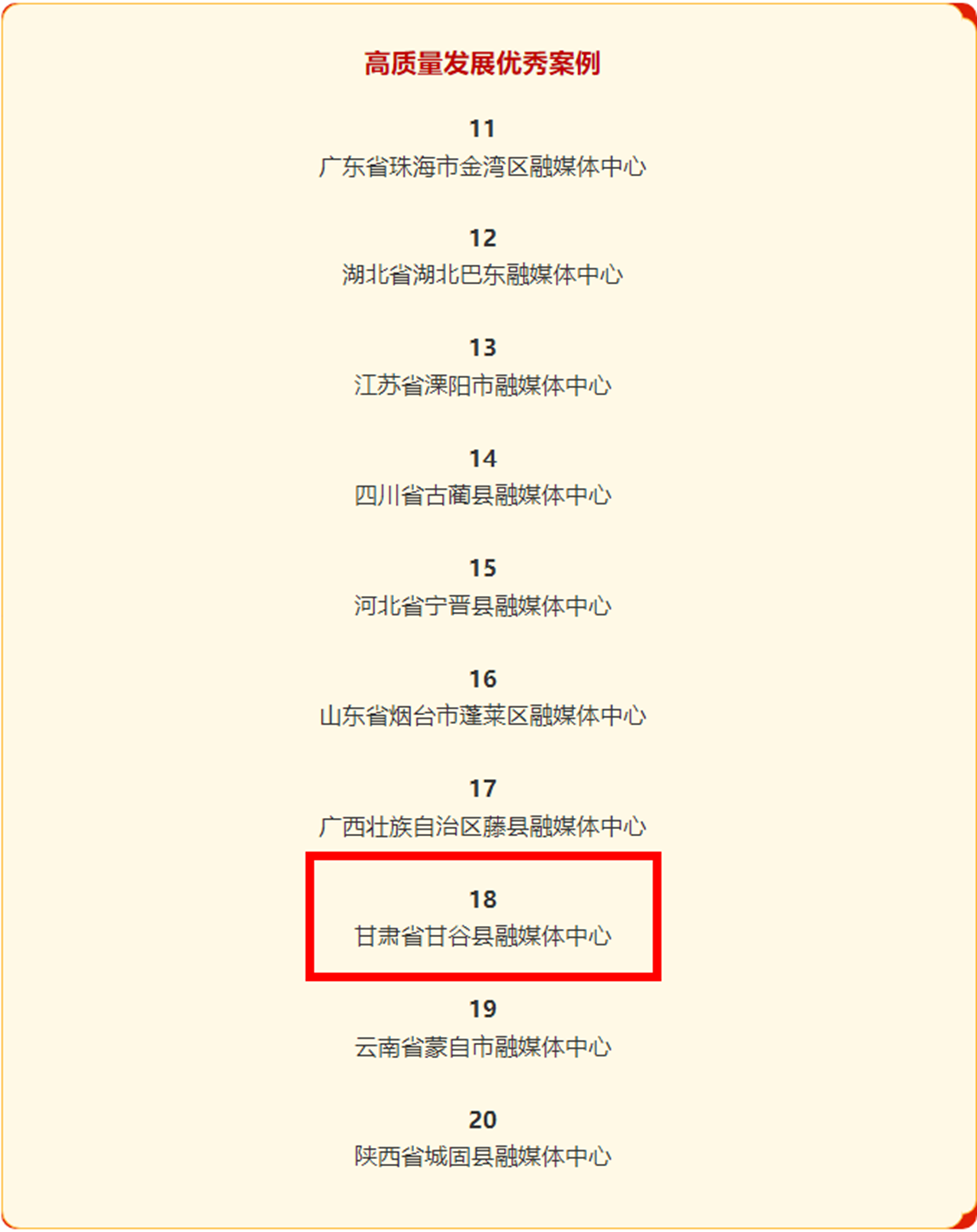 优秀100家,这些市县融媒体“榜”上有名!_副本